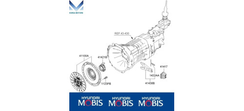 mobis 41-410 clutch release fork 2-4wd set for sorento 2006-10